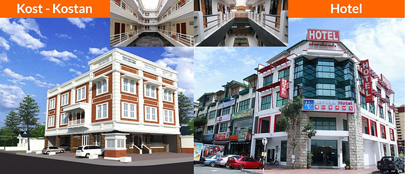 aset offline produktif