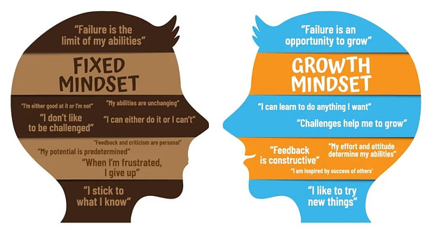 Growth-Mindset-vs-Fixed-Mindset (1)
