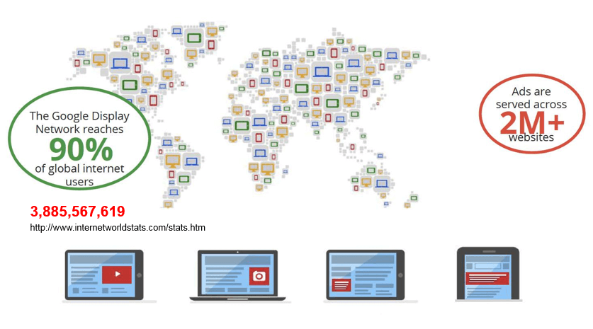 google display network reach